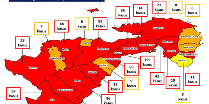 Jumlah Kecamatan Zona Merah di Banggai Terus Berkurang