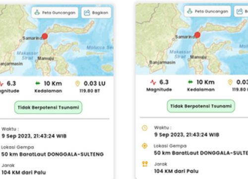 Gempa Bumi Tektonik M6,3 di Donggala Sulteng tidak Berpotensi Tsunami