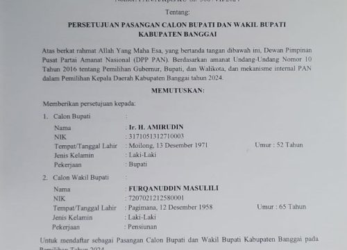Form Model B.1-KWK Parpol