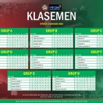 Ballecost FC Catat Raihan Gemilang di Turnamen Futsal Donasi Palestina