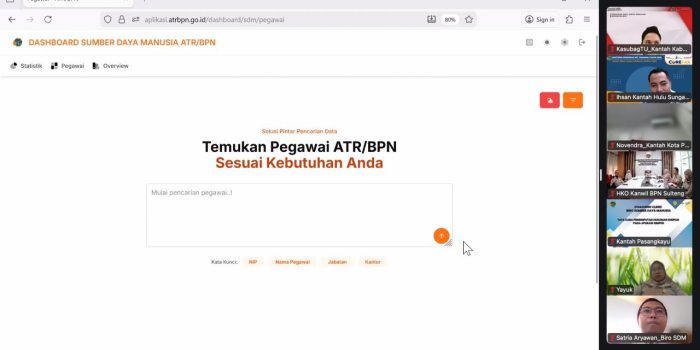 Kembangkan Aplikasi Dashboard SDM, Sekjen ATR/BPN: Proses Mutasi dan Promosi Jadi Lebih Efektif dan Efisien
