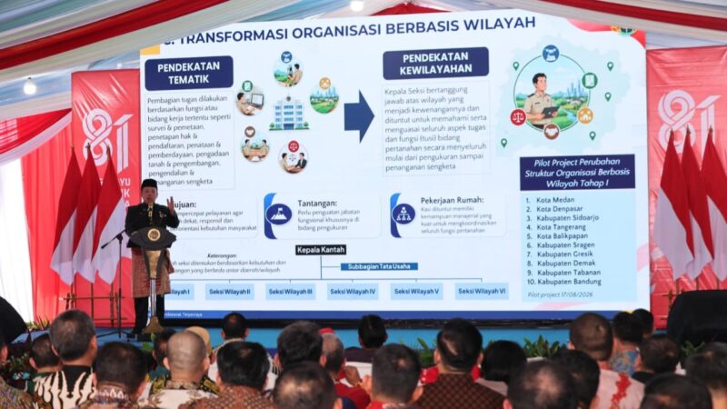 Transformasi Kementerian ATR-BPN, 10 Kantah Mulai Terapkan Sistem Organisasi Berbasis Wilayah untuk Percepat Pelayanan bagi Masyarakat