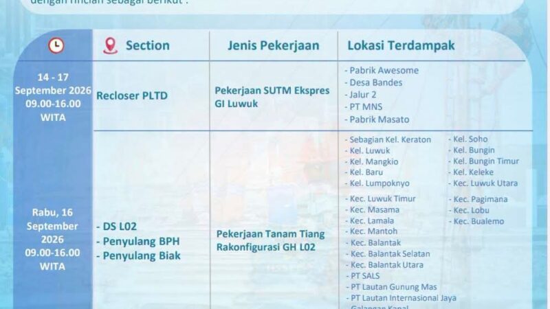 PLN Luwuk Kembali Bikin Pelanggan Kabupaten Banggai Tak Nyaman