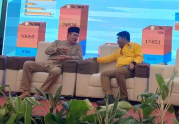 Isu Tinggalkan Partai Golkar dan Hengkang ke Demokrat Menguat, Begini Jawaban Bali Mang