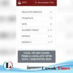 Laman Resmi KPU, Dapil I Banggai Paling Lambat Progres Hasil Hitung Suara Pemilu 2024