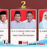 Dana Kampanye Pilkada Banggai, Amirudin-Furqanuddin 2,5 Miliar, Herwin-Hepy 10 Juta dan Anti-Bali 70 Juta