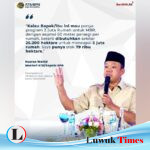 Membangun 3 Juta Rumah untuk MBR jadi Prioritas