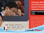 MBG dan Kopdes Bikin 89 Persen Pemda di Indonesia Terancam Gagal Bayar Gaji ASN