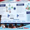 Transformasi Kementerian ATR-BPN, 10 Kantah Mulai Terapkan Sistem Organisasi Berbasis Wilayah untuk Percepat Pelayanan bagi Masyarakat