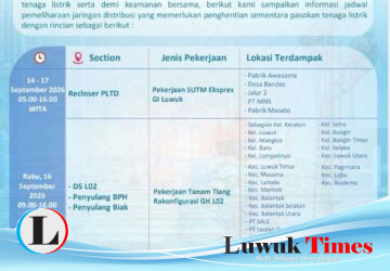 PLN Luwuk Kembali Bikin Pelanggan Kabupaten Banggai Tak Nyaman